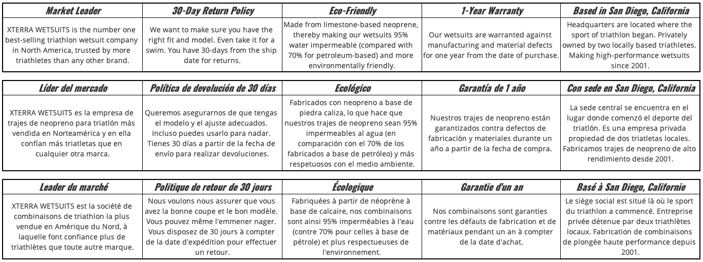 Traje de neopreno completo XTerra Vector Pro para hombre (importado)